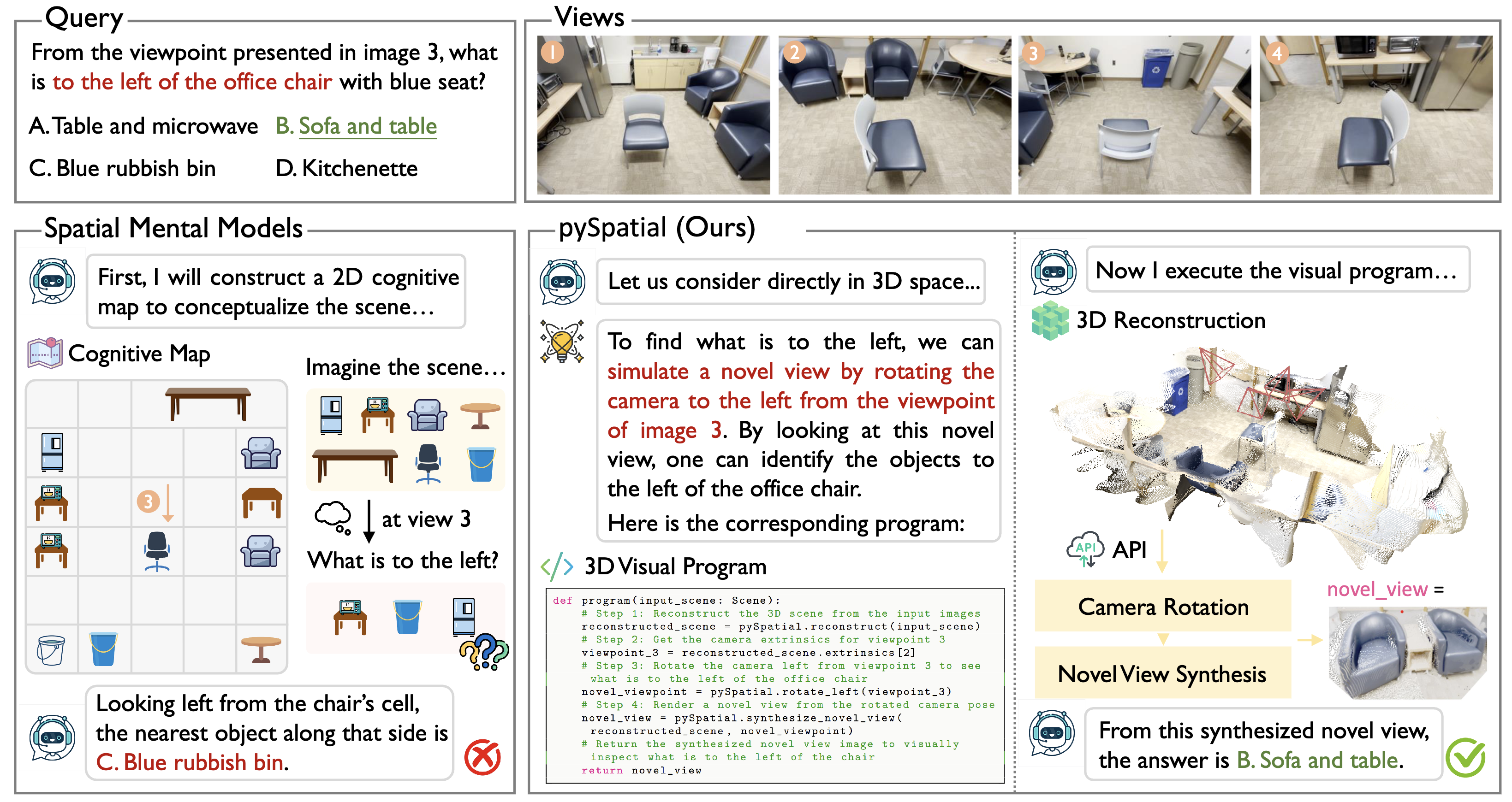 Cambrian-1 outperforms other open-source models and achieves comparable performance with proprietary models